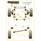 Poliuretán szilentblokkok Powerflex Első stabilizátor szilent 25mm Audi Cabriolet (1992 - 2000) | race-shop.hu