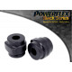 E39 5 Series 520 to 530 Powerflex Első stabilizátor szilent 22.5mm BMW E39 5 Series 520 és 530 | race-shop.hu