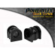 Megane II inc RS 225, R26 and Cup (2002-2008) Powerflex Első stabilizátor szilent 21mm Renault Megane II inc RS 225, R26 and Cup | race-shop.hu