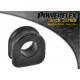9-3 (1998-2002) Powerflex Kormánymű rögzítő szilent készlet Saab 9-3 (1998-2002) | race-shop.hu