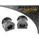 Poliuretán szilentblokkok Powerflex Első stabilizátor szilent 20mm Volkswagen Fox | race-shop.hu