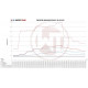 Intercoolerek konkrét modellekhez Wagner Performance Intercooler készlet Audi S4 B5 A6 2,7T | race-shop.hu
