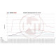 Intercoolerek konkrét modellekhez Wagner Performance Intercooler Kit Audi S4 B5 A6 2,7T | race-shop.hu