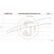 Intercoolerek konkrét modellekhez Wagner Competition Intercooler készlet Honda Civic Type R | race-shop.hu