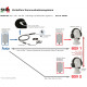 Intercom Kits STILO kommunikációs rendszer VERBACOM 1+2 | race-shop.hu