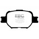 EBC Féktárcsák Első fékbetétek EBC Greenstuff 2000 Sport DP21325 | race-shop.hu