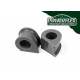 80, 90 inc Avant (1973 - 1996) Powerflex Első stabilizátor szilent 21mm Audi 80, 90 + Avant (1973 - 1996) | race-shop.hu