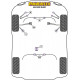 Poliuretán szilentblokkok Powerflex Első stabilizátor szilent 31.5mm Audi RS4 + Avant | race-shop.hu
