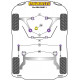 500 Models Powerflex Alső szilent, tuning Fiat 500 + Abarth (2007-) | race-shop.hu