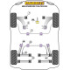 F55 / F56 Gen 3 (2014 on) Powerflex Hátsó szilent első lengőkarhoz Mini F55 / F56 Gen 3 (2014-től) | race-shop.hu