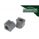 Caddy Models Powerflex Első stabilizátor szilent 18mm Volkswagen Caddy Mk2 9K (1997-2003) | race-shop.hu