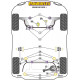 V60 (2011 on) Powerflex Összekötő rúd szilent hátsó stabilizátorhoz Volvo V60 (2011 on) | race-shop.hu