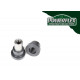900 (1983-1993) Powerflex Szilent Saab 900 (1983-1993) | race-shop.hu