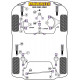 900 (1983-1993) Powerflex Szilent Saab 900 (1983-1993) | race-shop.hu