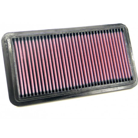 Airbox betétek K&N sport betétszűrő ( levegőszűrő ) 33-2180 | race-shop.hu
