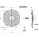 Ventillátorok 12V Univerzális elektromos ventillátor SPAL 330mm - nyomó, 12V | race-shop.hu