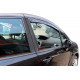 Ablak deflektorok Ablak légterelők RENAULT MODUS 5D 2004-up 2db (első) | race-shop.hu