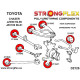 Poliuretán szilentblokkok STRONGFLEX - 211845B: Hátsó felfüggesztés rúd szilent | race-shop.hu