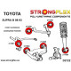 Supra III (86-93) STRONGFLEX - 216236B: Teljes felfüggesztés szilentkészlet | race-shop.hu