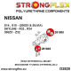 S15 (99-02) STRONGFLEX - 281850A: Hátsó differenciálmű tartó - hátsó szilent SPORT | race-shop.hu