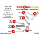 RX-8 (03-12) STRONGFLEX - 106176A: Hátsó felfüggesztés szilentkészlet SPORT | race-shop.hu
