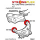 Poliuretán szilentblokkok STRONGFLEX - 061166B: Hátsó lengőkar szilent | race-shop.hu